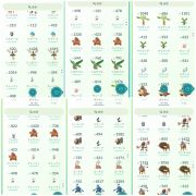 サニーゴ の販売 買取 Rmt Club