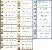 ウルトラボール の販売 買取 Rmt Club