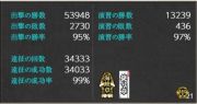 艦隊これくしょん 艦これ のアカウント アイテム販売 購入一覧 Rmt Club