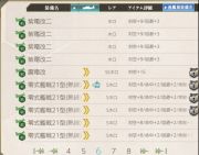 艦隊これくしょん 艦これ のアカウント アイテム販売 購入一覧 Rmt Club