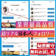 リス の販売 買取 Rmt Club