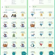 ポケモンgo レベル41 メルメタル100 個体値100 370体 色違い121体 星の砂157万 Rmt Club