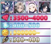 アズールレーン アズレン 初期垢 クロンシュタット ウルリッヒ ニュージャージー 島風 ダイヤ3500 キューブ400 Rmt Club アズールレーン アズレン 初期垢 クロンシュタット ウルリッヒ ニュージャージー 島風 ダイヤ3500 キューブ400 Rmt Club