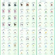 ポケモンgo Tl42 伝説290体個体値98多数 個体値100 323体 色違い8体 星の砂529万程 Rmt Club