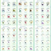 ポケモンgo Ptc垢tl46 伝説個体値100 個体値100 290体 色違い296体 星の砂1340万程 Rmt Club