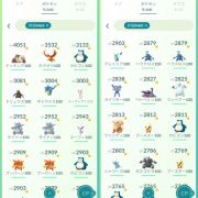 ポケモンgo Tl40 伝説個体値100 ホウオウ 個体値max168体 伝説 幻125体 色違い多数等 Rmt Club