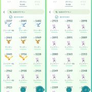 ポケモンgo Tl40 伝説個体値100 ホウオウ 個体値max168体 伝説 幻125体 色違い多数等 Rmt Club