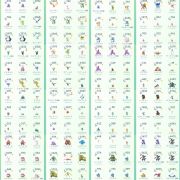 ポケモンgo Tl47 伝説個体値100 9体 伝説671体 個体値100 753体 色違い524体 Rmt Club