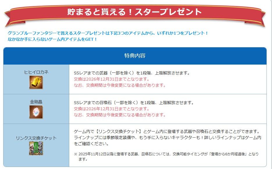 グランブルーファンタジー リンクスメイト ヒヒイロカネ スタープレゼント リンクス交換チケット