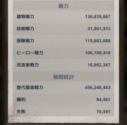 ラストZサバイバルシューティング｜※最終値下げ※｜RMT.club